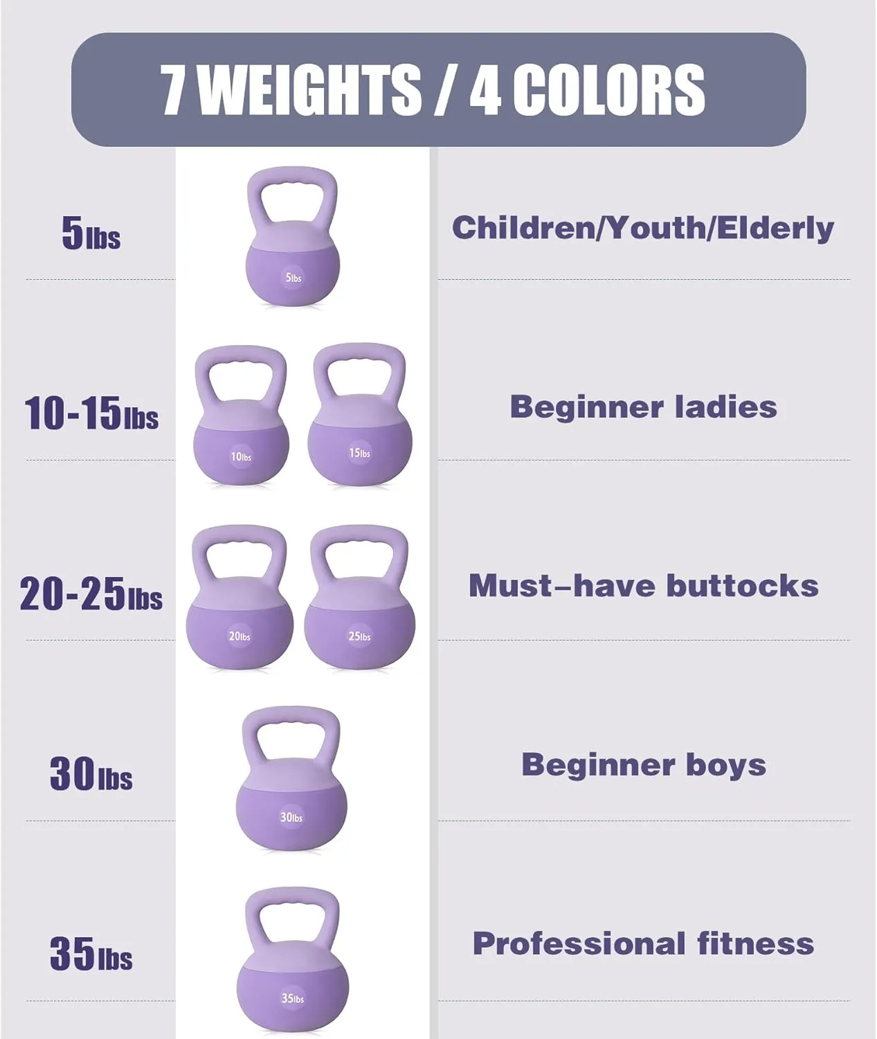 Soft Kettlebells Iron Sand Filled Weights Strength Training